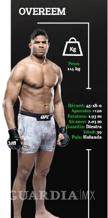 $!La UFC tendrá hoy un duelo de titanes en el combate estelar