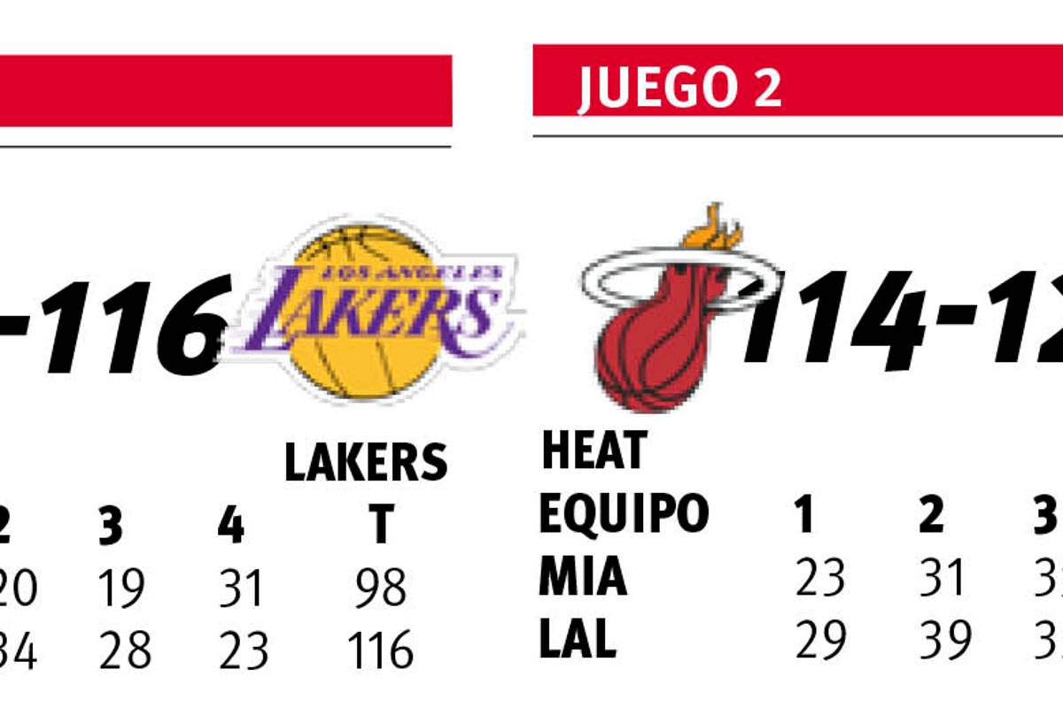 $!A Anthony Davis, Kobe lo preparó para este momento