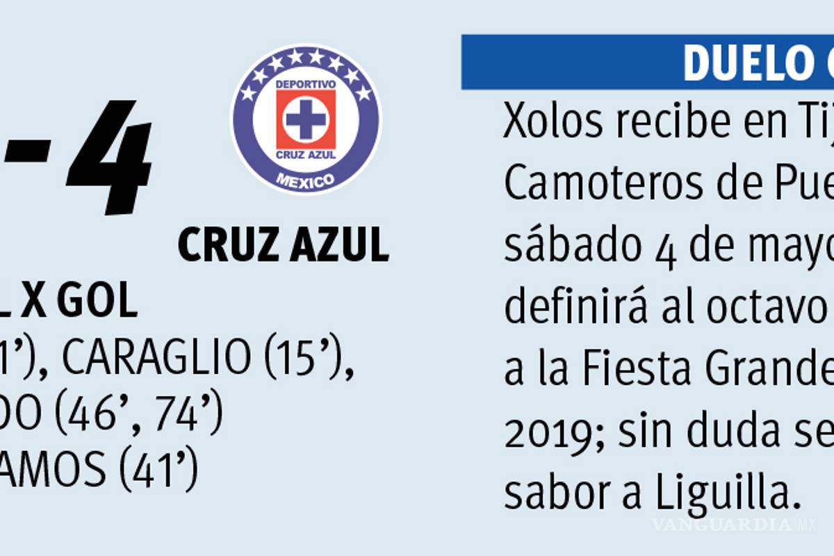 Doblete del 'Piojo' Alvarado da el triunfo a Cruz Azul ante Lobos BUAP