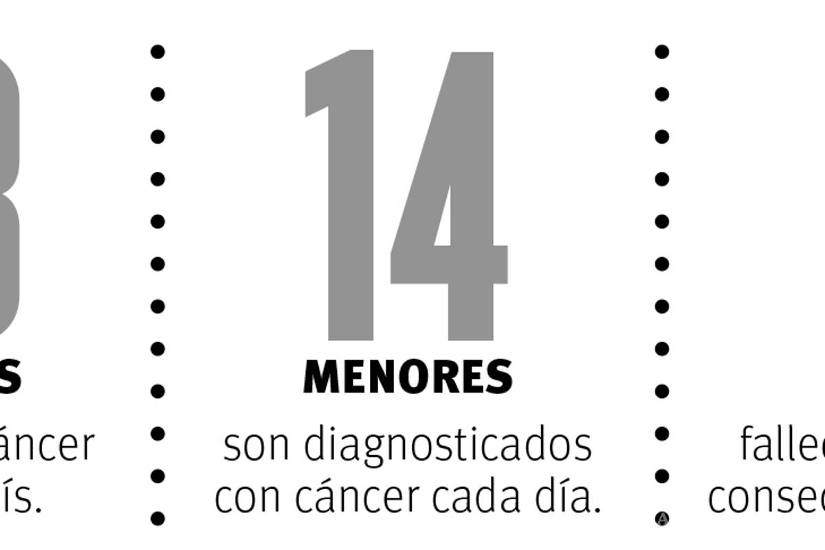 $!Cáncer Warriors México: convierten sufrimiento personal en esperanza