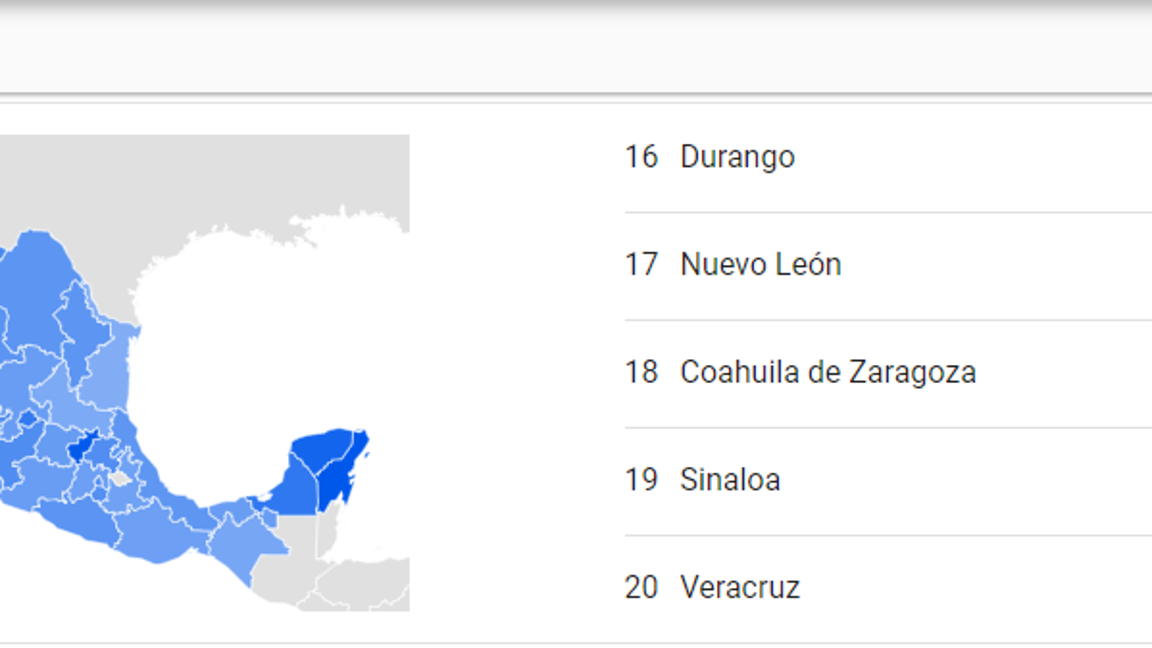 $!Estadística sobre búsqueda de Tinder, donde Coahuila es el 18 puesto.