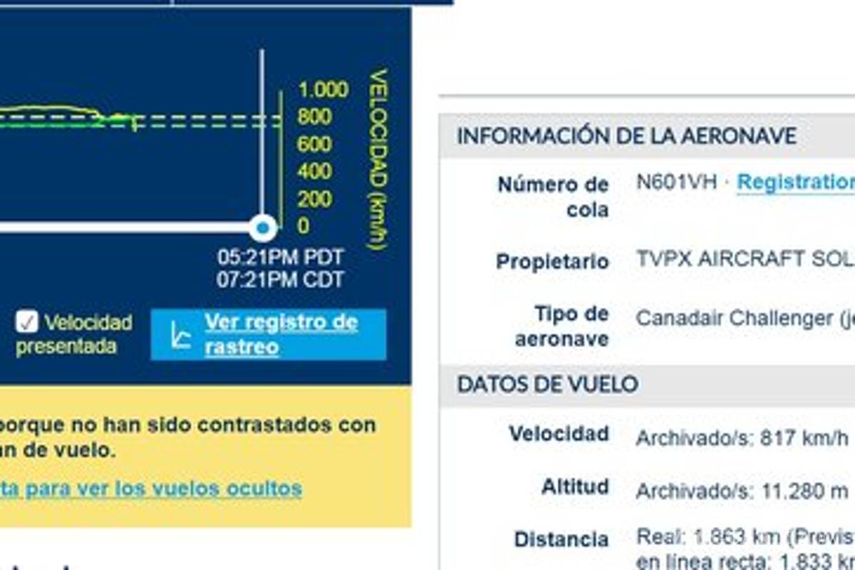 Cinco integrantes de una familia perdieron la vida tras avionazo en Coahuila; viajaban de Las Vegas a Monterrey