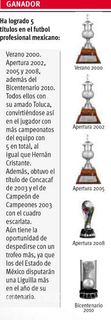 $!Sinha, el maestro de la magia