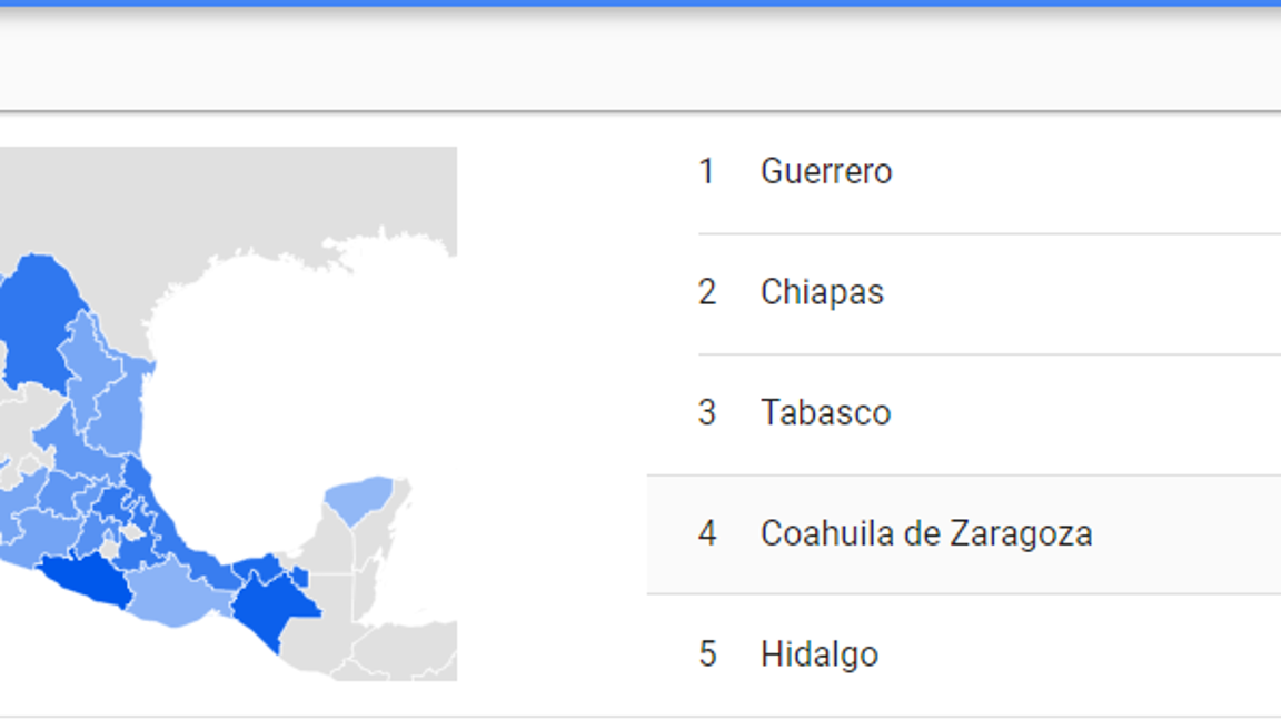 $!Ranking nacional en búsquedas “me siento solo”.