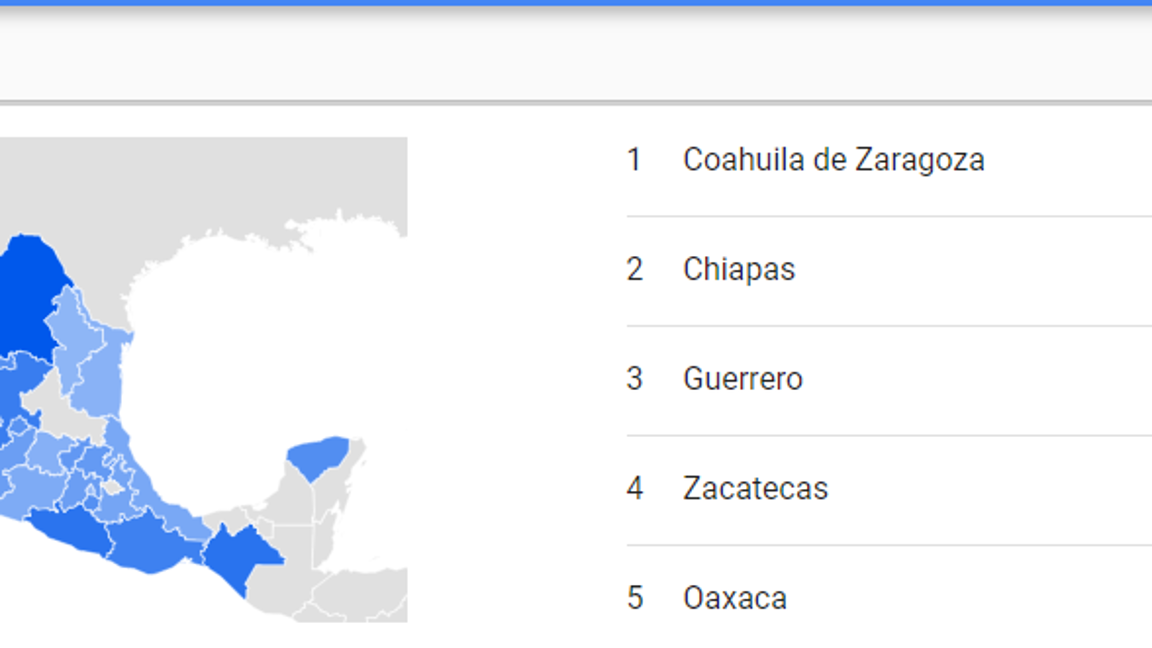 $!Ranking nacional en búsquedas “me quiero matar”.