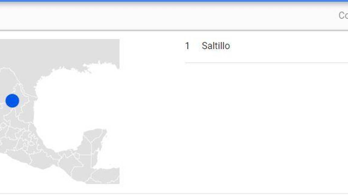 $!Ranking estatal en búsquedas “línea de la vida”.