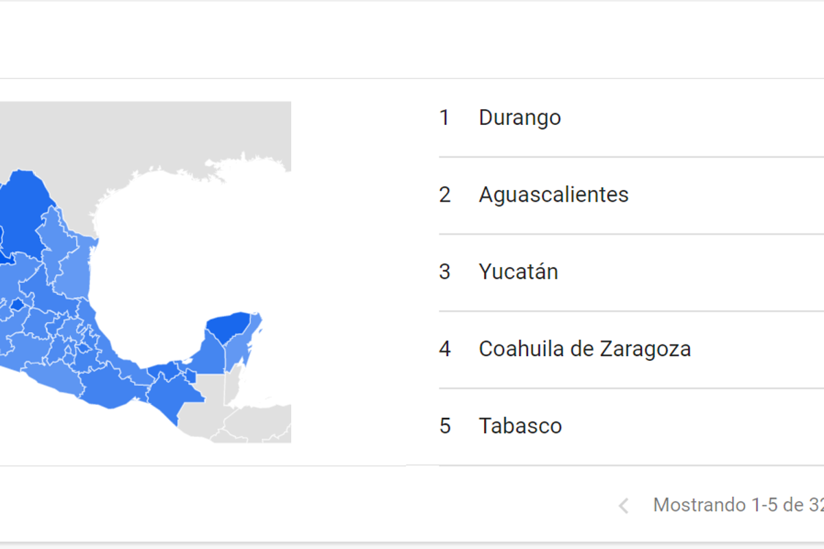 Coahuila, en el top 5 de entidades que buscan ‘suicidio’ en Google