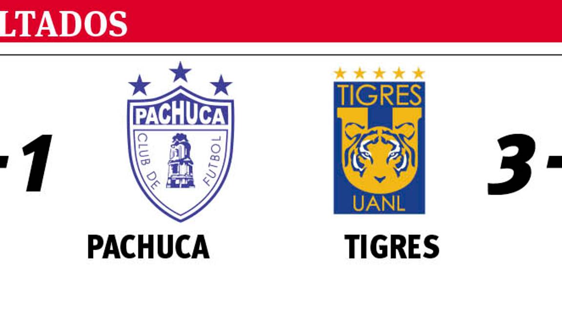 $!Ódienlo más: América se lleva el Clásico