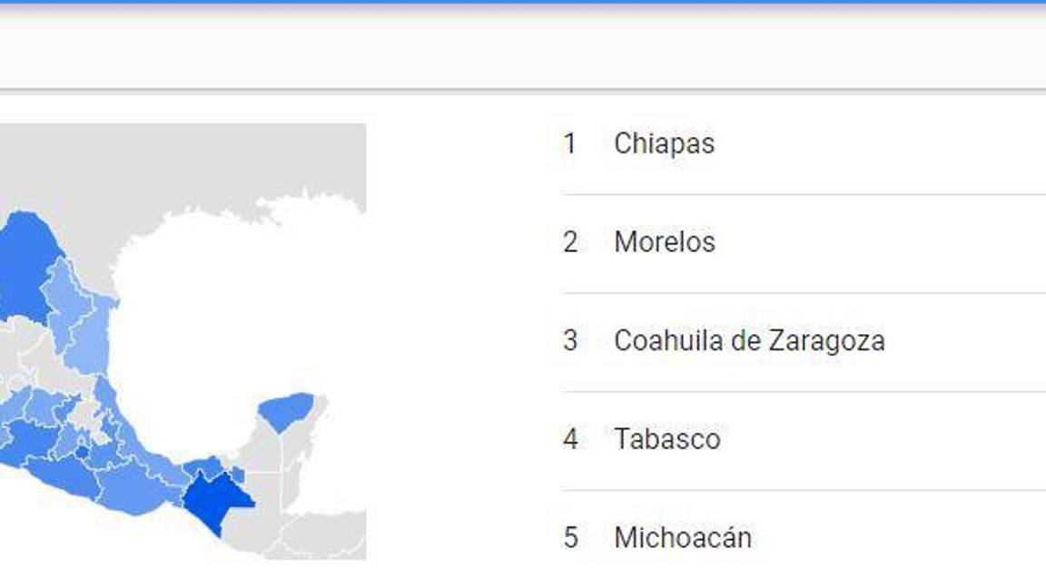 $!Ranking nacional en búsquedas “me quiero morir”.