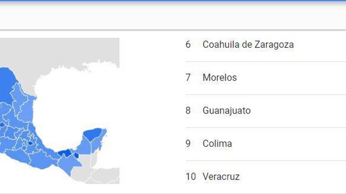 $!Ranking nacional en búsquedas “suicidio”. Coahuila se ubica en el número seis.