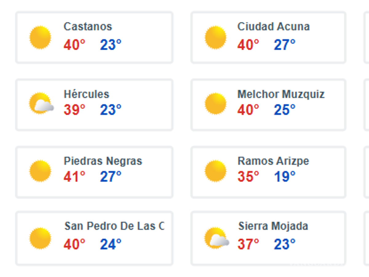 $!¡Prepárese! Tormenta Tropical ‘Bárbara’ en costas mexicanas con lluvia; posibles tornados en Coahuila