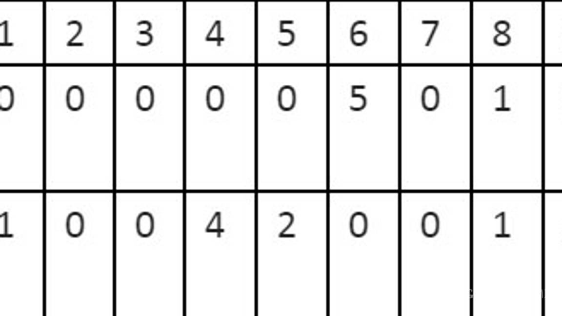 $!Sacan Saraperos triunfo de la honra ante Quintana Roo