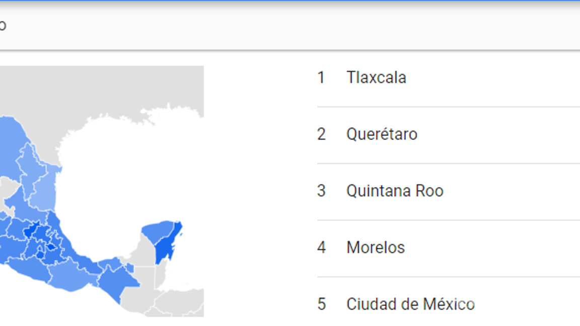 $!Búsqueda “Inauguración del mundial 2022 en vivo” en México.