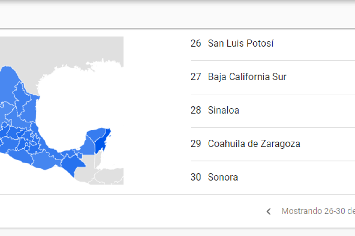 $!Búsqueda “Copa Mundial de Fútbol” en Coahuila.