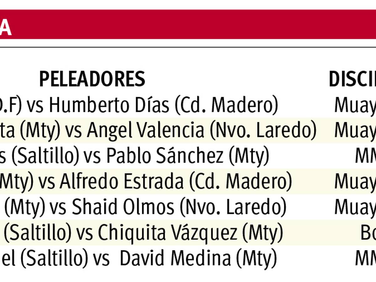 $!‘Monny’ vuelve al ring en Saltillo