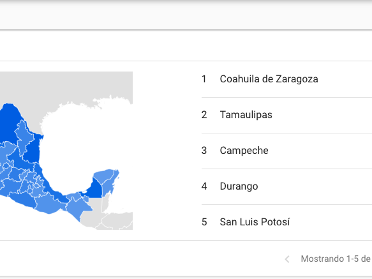 $!Coahuila es el estado en el que más se googlea sobre brujería
