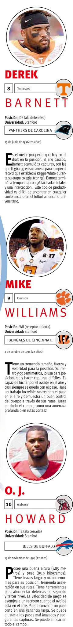 $!En el Draft 2017: Myles, la bestia que arrasará