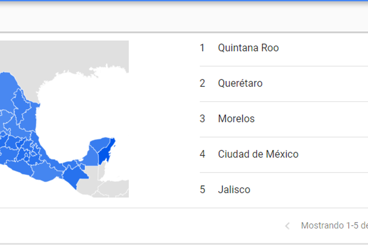 $!Búsqueda “Copa Mundial de Fútbol” en México.