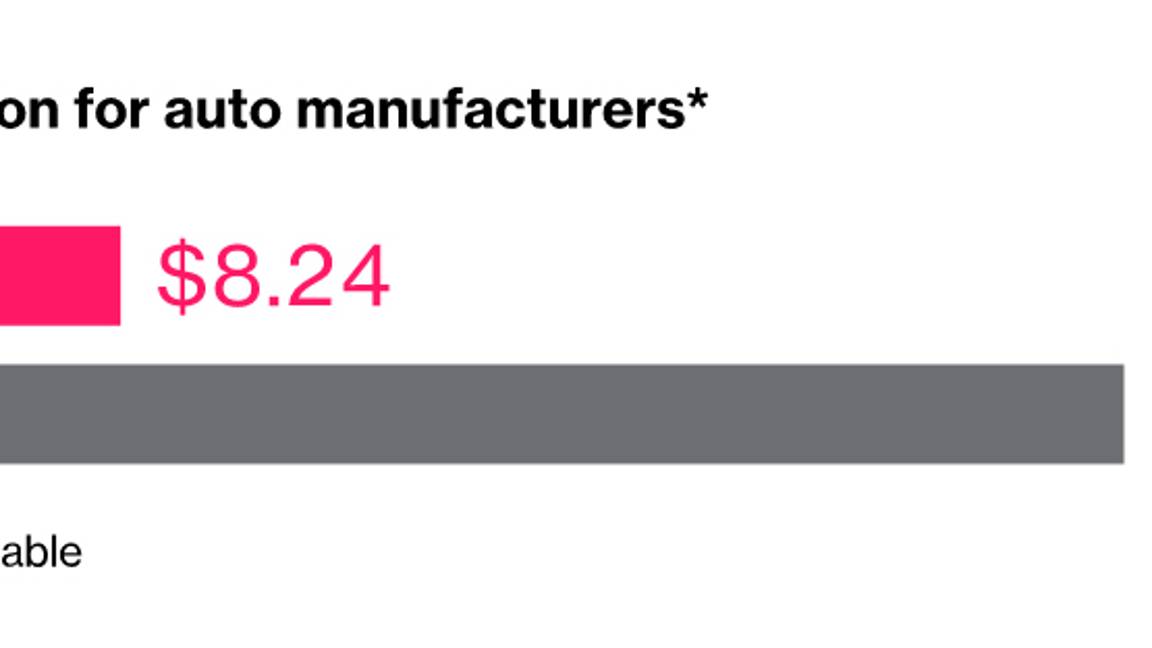 $!¿Amenazas de Trump detendrán la fuga de trabajo de EU a México?