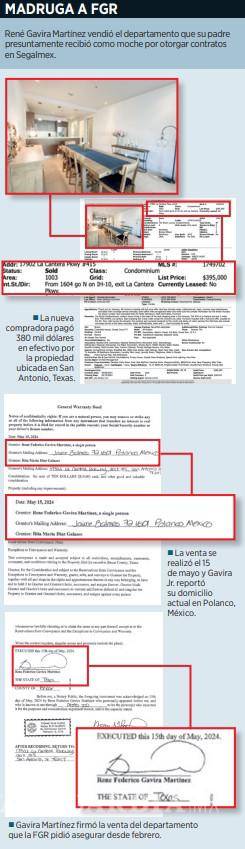 $!Vendió hijo de Gavira ‘depa de moche’ en Texas