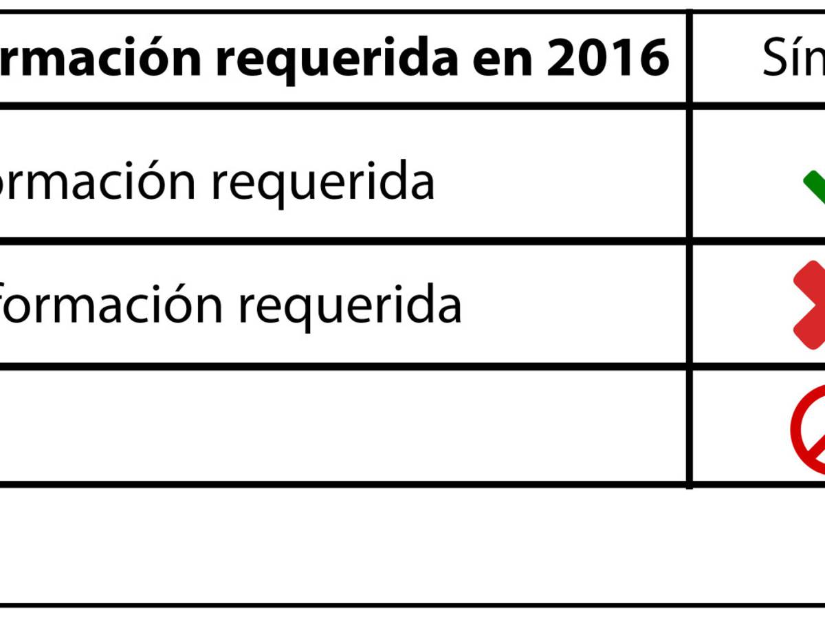 $!Faltante de 73 mdp daña infraestructura del deporte coahuilense