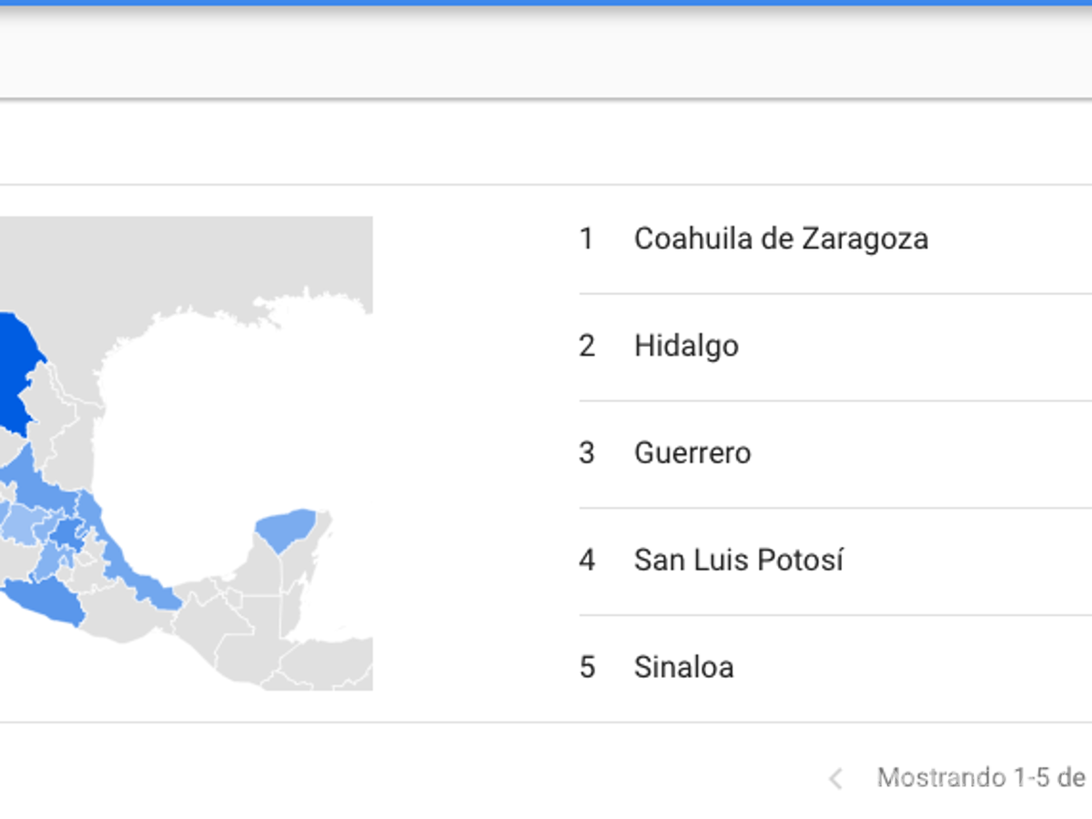 $!‘Amarre de amor’; coahuilenses son los que más buscan esta frase en Google