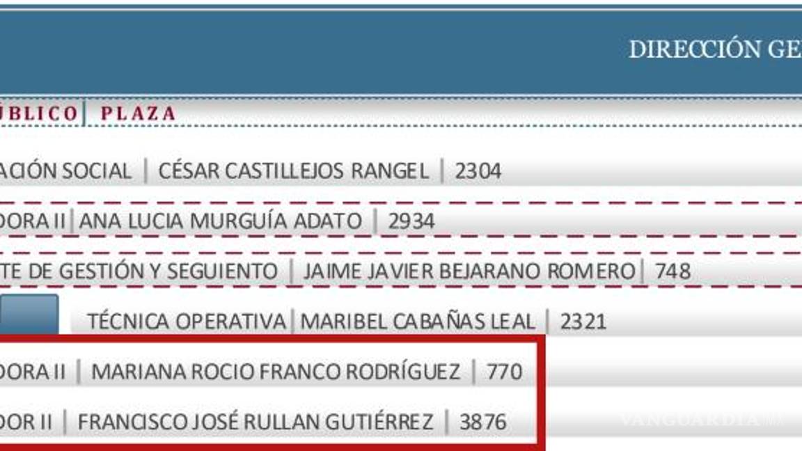 $!Aristegui señala a Arturo Zaldívar de utilizar apoyo clandestino de Televisa para ser presidente de la SCJN