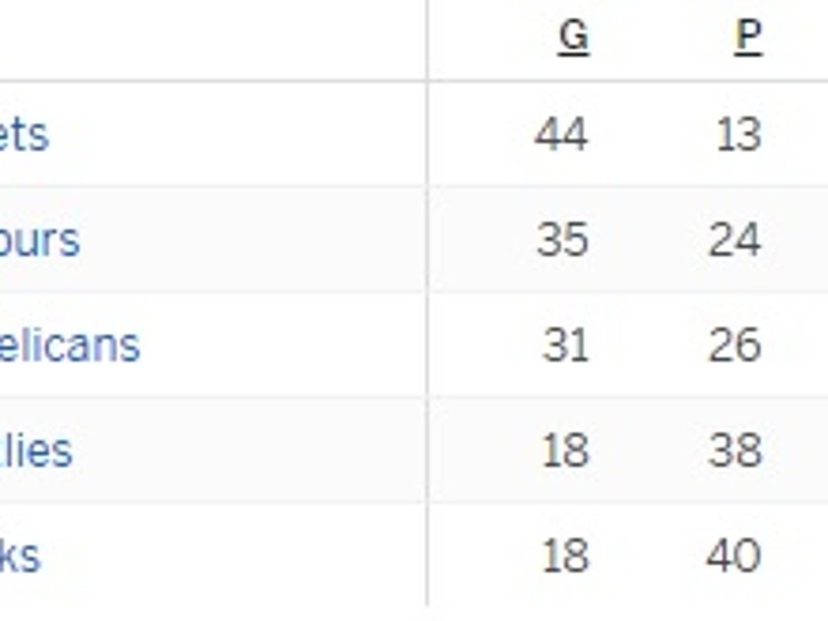 $!La franqueza del dueño de los Mavericks de Dallas le costó 600 mil dólares en un castigo de la NBA