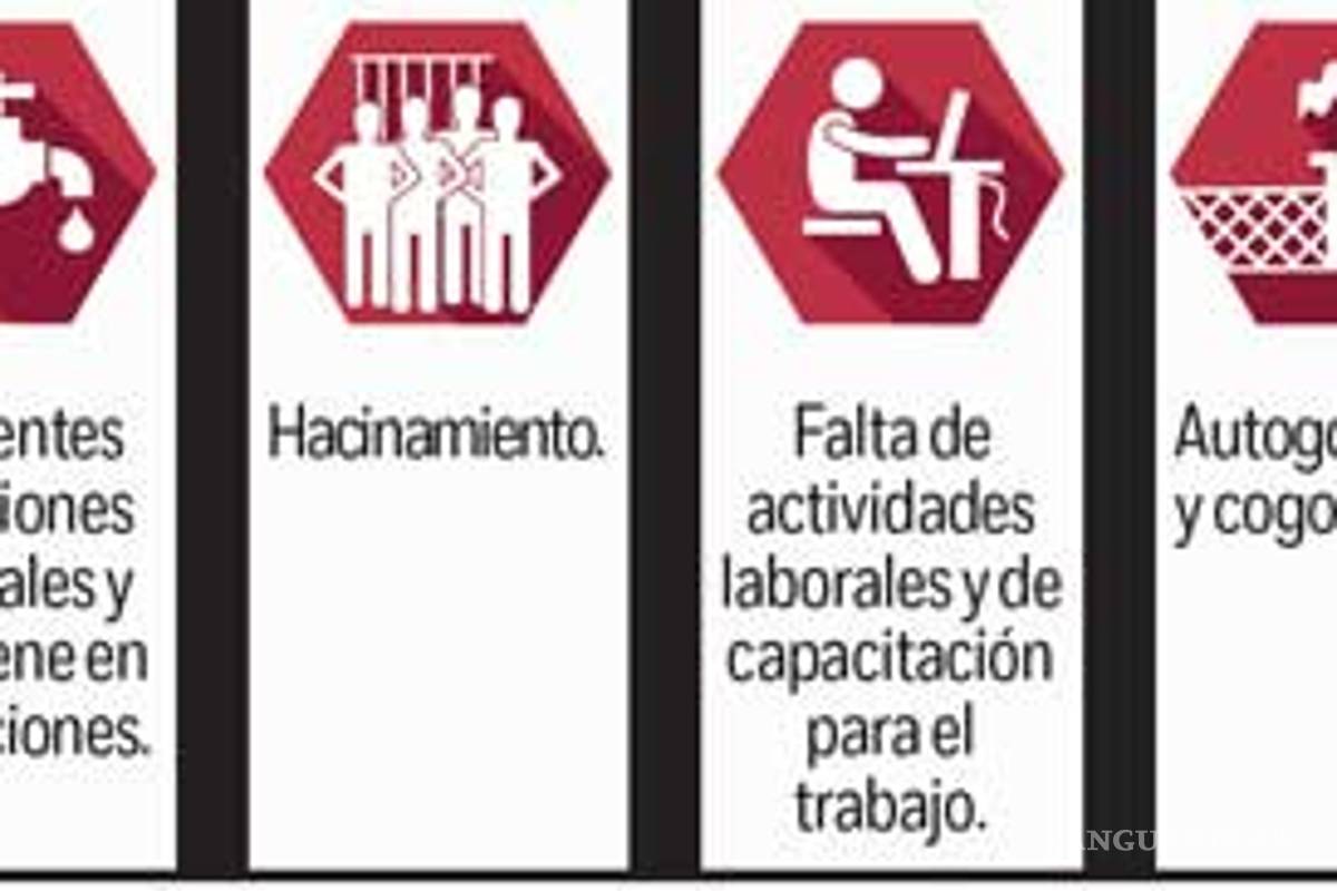 $!Siete penales se convierten en 'call center' que realizan más de 36 mil llamadas de extorsión