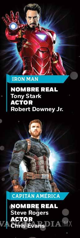 $!Avengers: Infinity War; sentencia de muerte