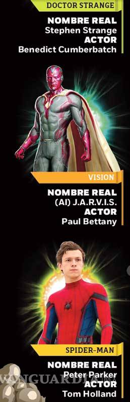 $!Avengers: Infinity War; sentencia de muerte