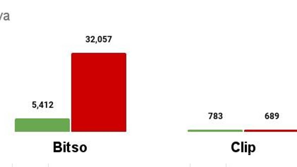 $!Criaturas mitológicas mexicanas