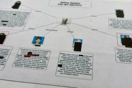 Un documento incluido en la divulgación de los archivos de Jeffrey Epstein por parte del Departamento de Justicia que muestra un diagrama elaborado por el FBI que intenta trazar la red de víctimas de Epstein.