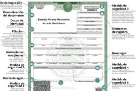 Nueva Acta de Nacimiento Certificada... ¿Cuánto cuesta en cada estado y cómo puedes tramitarla desde casa en PDF?