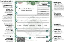 Sin este documento, muchas actividades legales, administrativas y sociales se vuelven imposibles. Además, es el primer reconocimiento jurídico de un individuo como miembro de la sociedad.