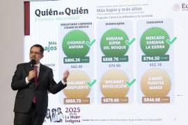 Ivan Escalante, director de Profeco, muestra precios de la canasta básica durante el segmento del ¿Quién es quién?, durante la Mañanera del Pueblo.