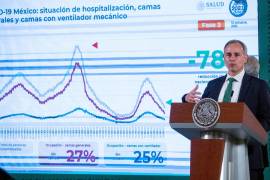López-Gatell informa el reducción en el número de contagios por COVID en México