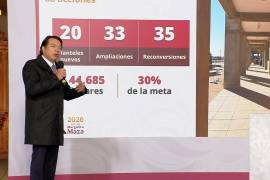 La estrategia incluye la ampliación de la Beca Universal Benito Juárez, una inversión histórica en infraestructura y la cobertura total del programa La Escuela es Nuestra, con el objetivo de frenar la deserción escolar.