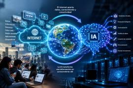 Imagen creada a través de la inteligencia artificial para ilustrar la relación entre la IA e internet.