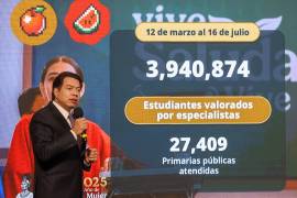 Campeche es el estado con el porcentaje más alto de estudiantes con obesidad y sobrepeso en primaria.