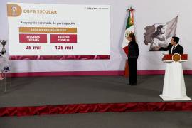 La presidenta Claudia Sheinbaum anunció el Mundial Social México 2026, una estrategia nacional que contempla 74 mundialitos y copas deportivas y comunitarias a lo largo del año.