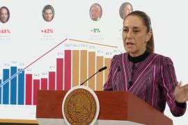 La presidenta Claudia Sheinbaum afirmó que la revocación de mandato no representa una ventaja electoral, sino un derecho del pueblo mexicano.