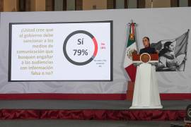 Claudia Sheinbaum negó que exista una “lista de Sheinbaum” y aseguró que la presentación de Luisa María Alcalde solo analizó contenidos en redes sociales.