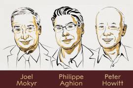 El estadounidense Joel Mokyr, el francés Philippe Aghion y el canadiense Peter Howitt recibieron el Premio Nobel de Economía 2025 por sus investigaciones sobre cómo la innovación y la destrucción creativa impulsan el crecimiento económico sostenido.