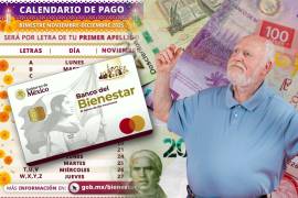 Conocer el saldo de tu Tarjeta del Bienestar es fundamental para administrar correctamente los recursos de los programas sociales del gobierno de México.