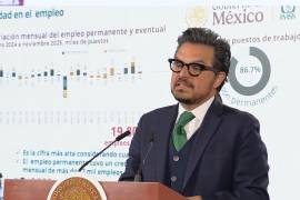 El IMSS alcanzó un récord de 22.8 millones de afiliados en noviembre de 2025. Crece el empleo permanente, suben los salarios y aumenta la participación femenina en el mercado laboral.