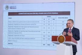 Los diferentes comités de evaluación dan a conocer el corte de aspirantes que pasaron primer filtro.