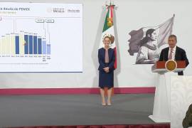 El gobierno de Claudia Sheinbaum presenta su primer paquete económico para 2026, un plan que destina una inversión sin precedentes a programas sociales, educación y salud.