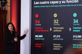 Alcalde afirmó que una red digital, conformada por más de medio millón de bots en distintos países, amplifica dichos contenidos.