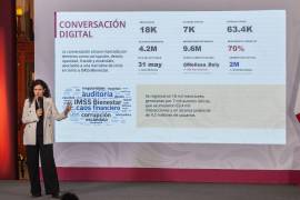 Luisa María Alcalde expuso una lista de periodistas y políticos durante la Mañanera.